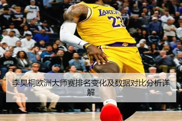 李昊桐欧洲大师赛排名变化及数据对比分析详解